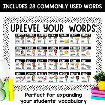 spelstart synonym|Thesaurus and Word Tools .